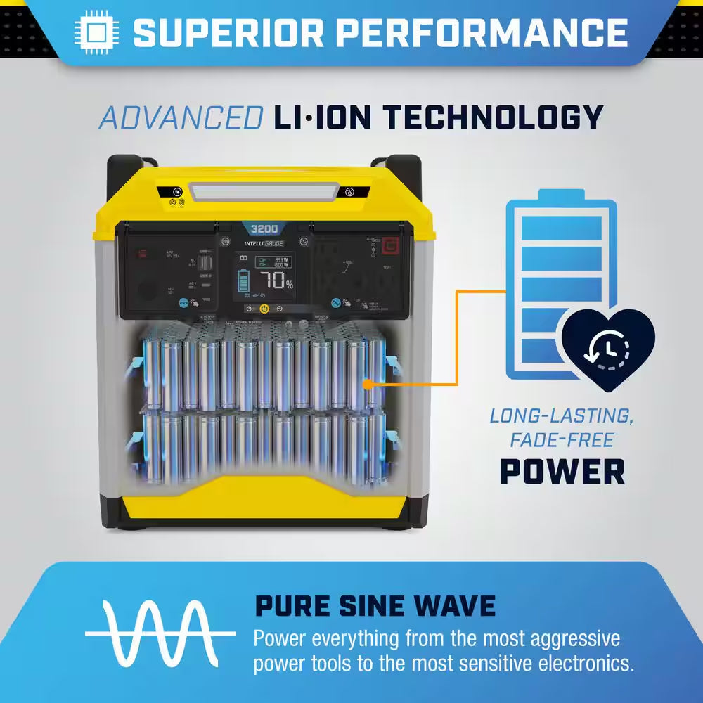 3276-Wh Power Station 3200/1600-Watt Portable Lithium-Ion Battery Solar Generator