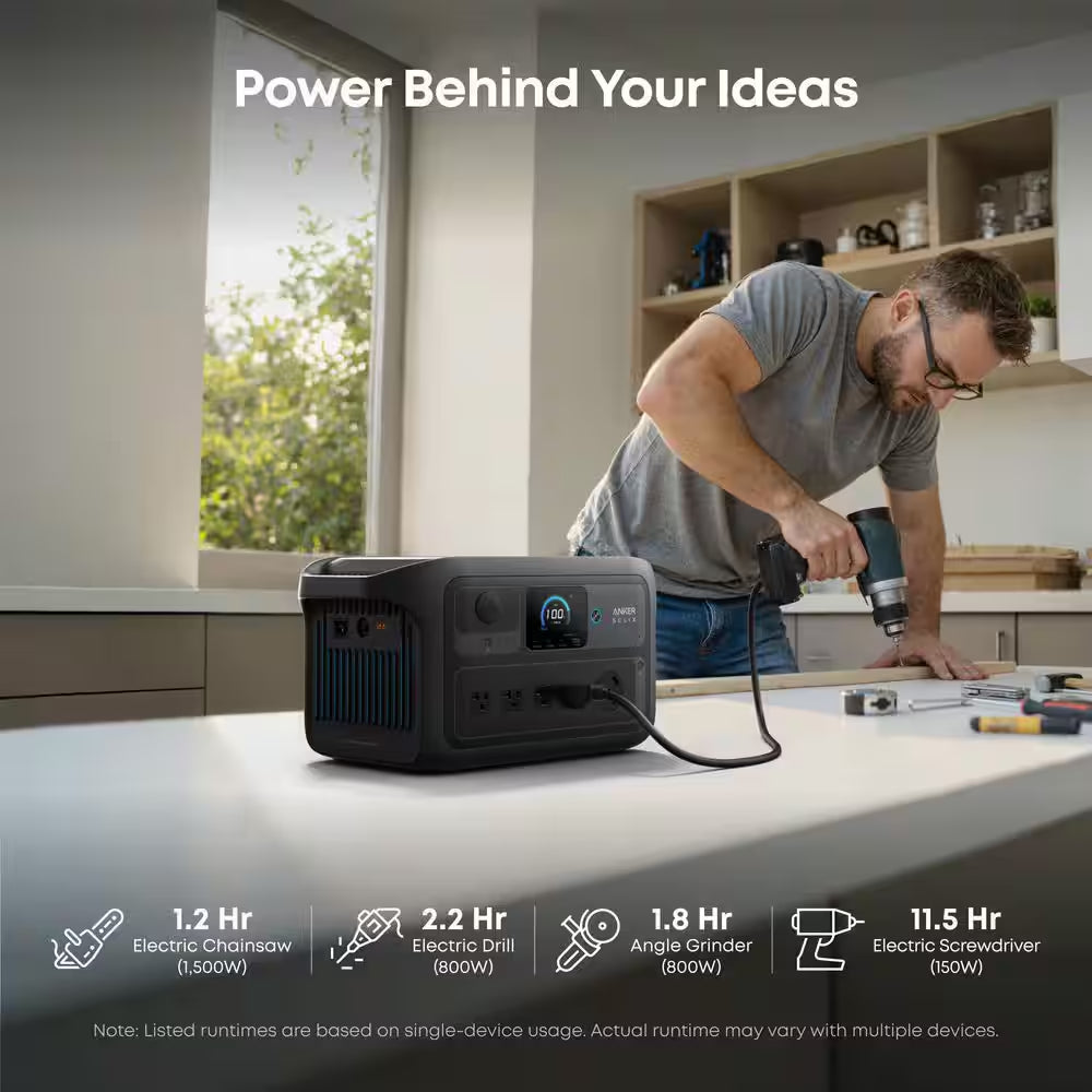 SOLIX C2000X Gen2 2,400W Output 2,048Wh Push Button Start Solar Generator W/ 200W Solar Panel for Home/Rv/Tailgate