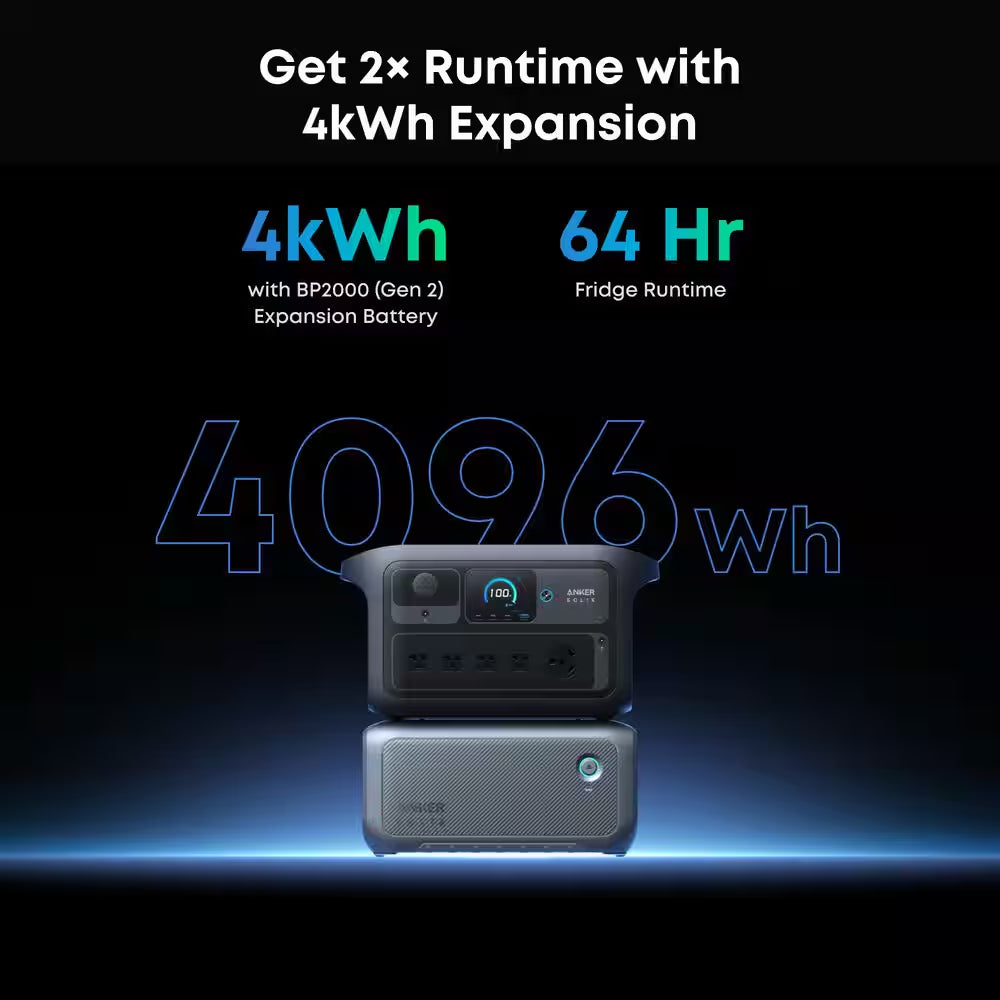 SOLIX C2000X Gen2 2,400W Output 2,048Wh Push Button Start Solar Generator W/ 200W Solar Panel for Home/Rv/Tailgate