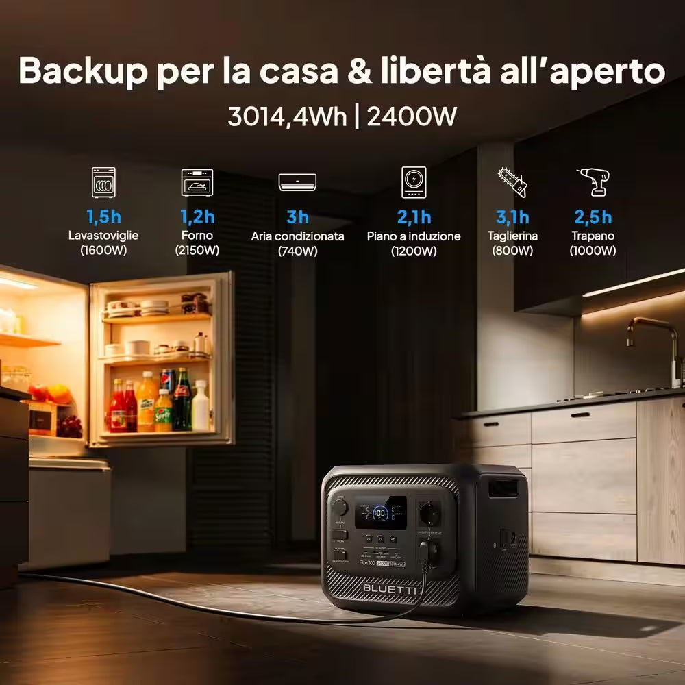 2400W Output 3014Wh Power Station Lifepo4 Battery Generator with 2*200W Solar Panels for Home Backup and Rvs