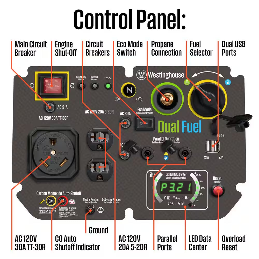 5,000-Watt Dual Fuel Gas and Propane Powered Portable Inverter Generator with Recoil Start, LED Data Center