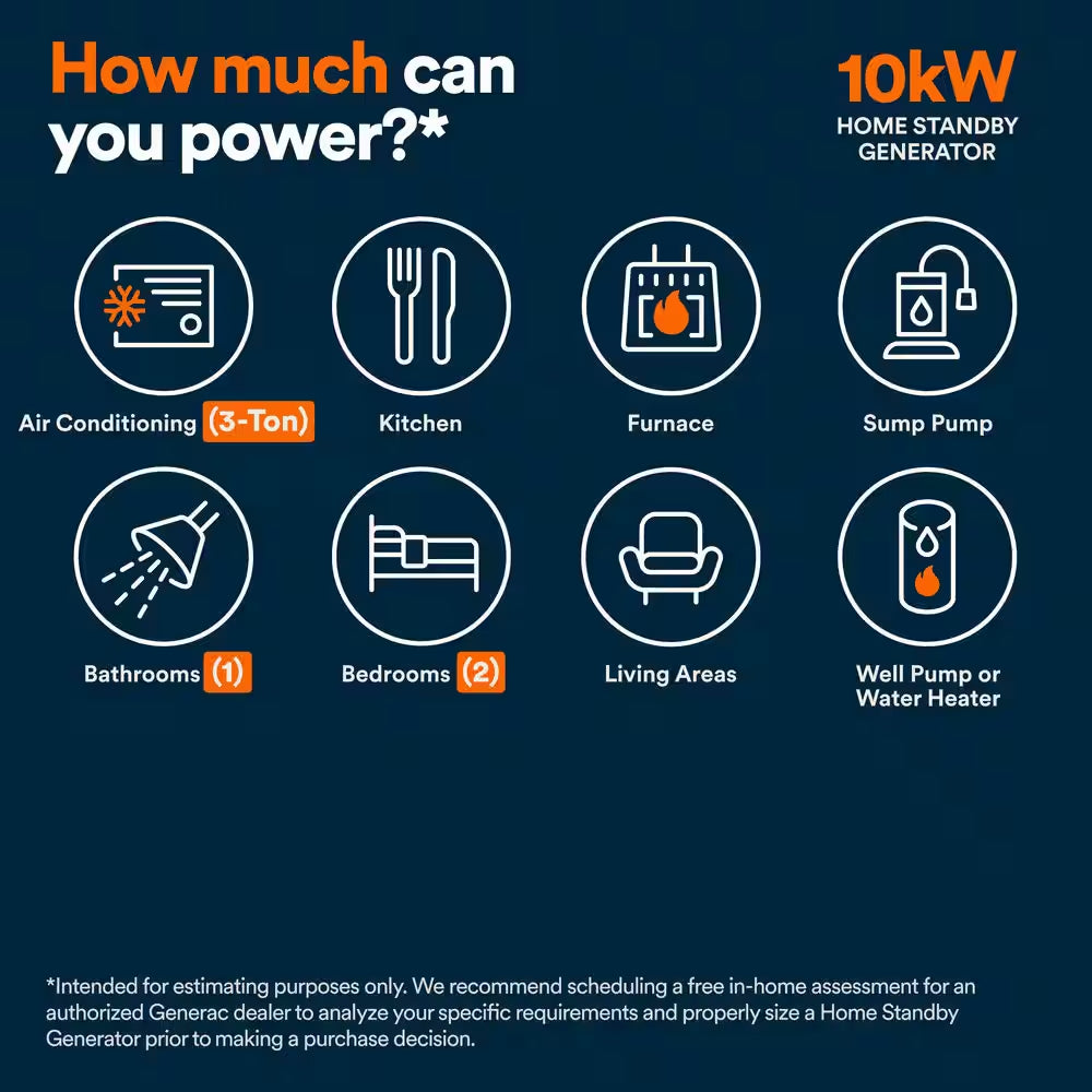 10,000 Watt - Dual Fuel Air- Cooled Whole House Home Standby Generator, Smart Home Monitoring
