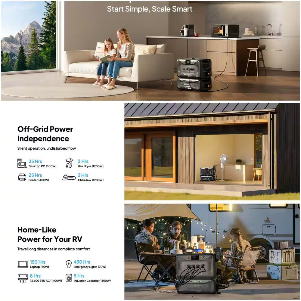 5529Wh Solar Generator, 3840W Output Power Station Lifepo4 Battery Generator Combo for Home Backup