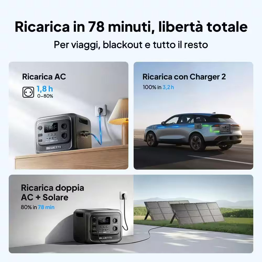 2400W Output 3014Wh Power Station Lifepo4 Battery Generator with 350W Solar Panel for Home Backup and Rvs