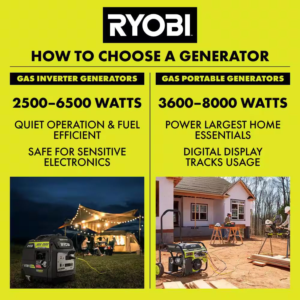 9500-Watt Recoil Start Gasoline Powered Portable Generator with CO Detect Shutdown Sensor