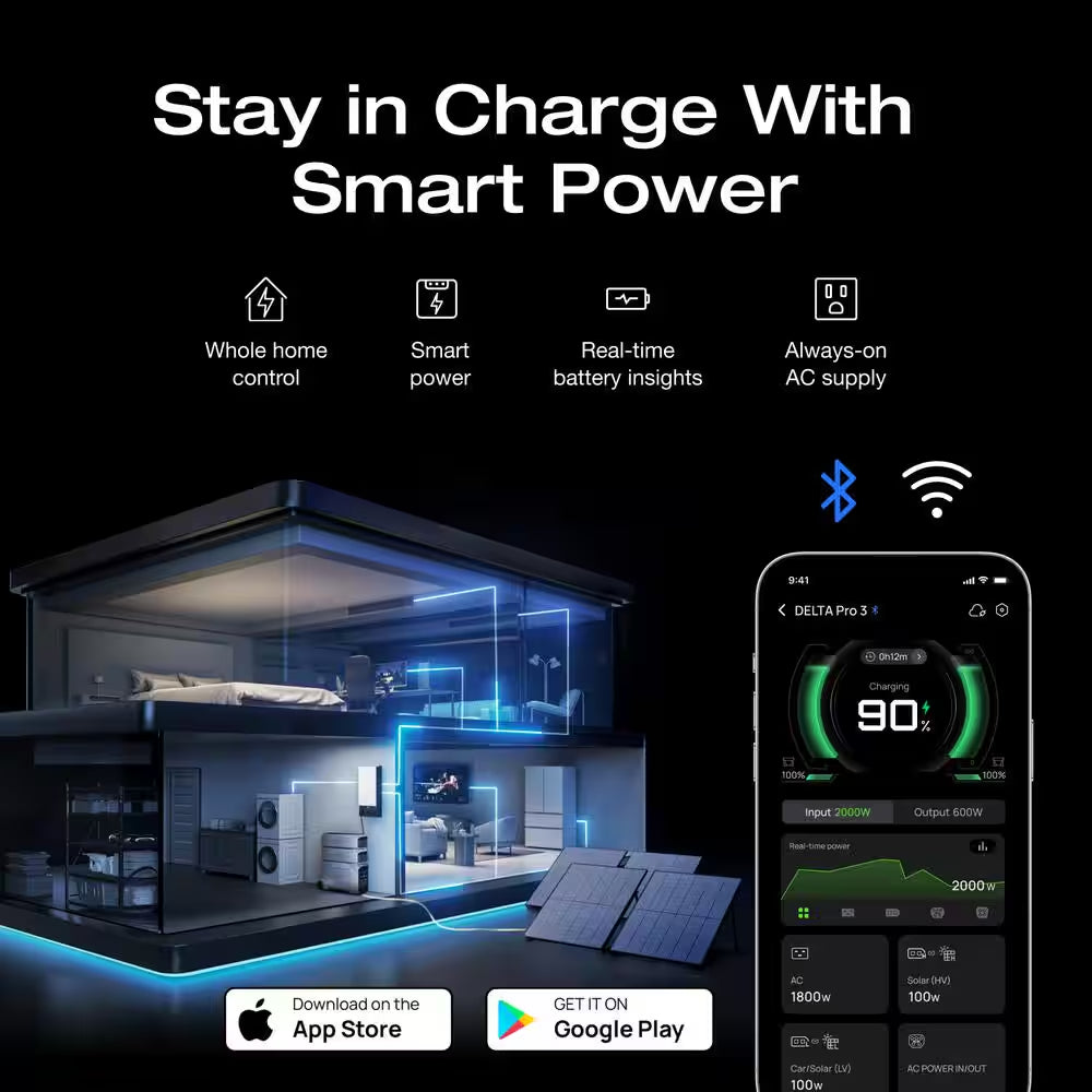 4000-Watt Output, Solar Generator DELTA Pro 3 with 2 Pcs 400W Solar Panels, LFP Battery, Home Backup, Camping&Rvs