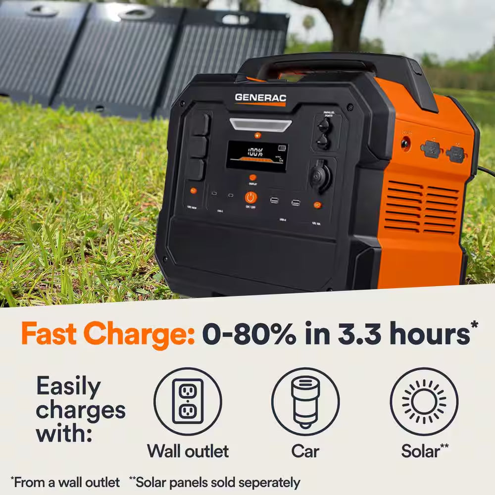 1600W Output / 3200 Peak 2106Wh Portable Battery Power Station with Push Button Start and Solar Charging - GB2000
