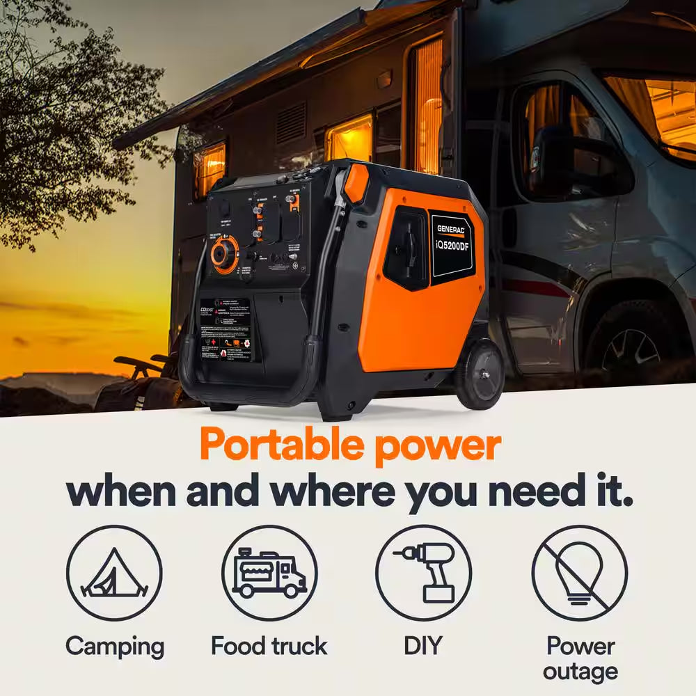 5200/3900-Watt Dual Fuel Inverter Generator, Fully Enclosed Case and Easy-To-Use Electric Start with Battery Included
