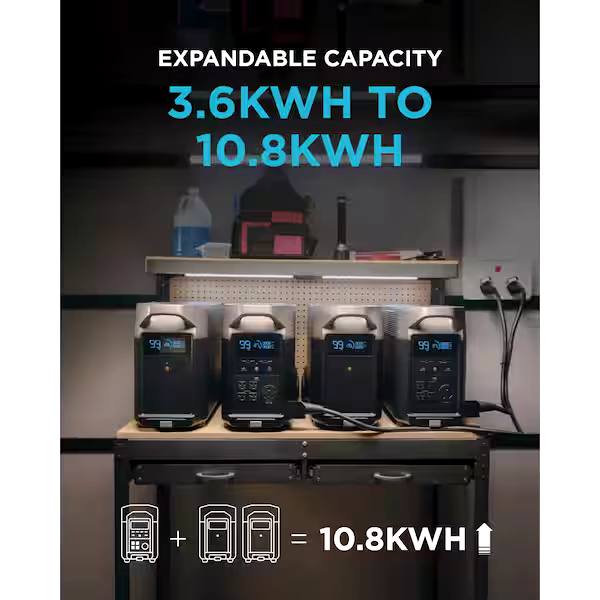 3600W Output/7200W Peak Push-Button Start Battery Generator DELTA Pro with DELTA Pro Extra Battery for Home, Camping&Rvs